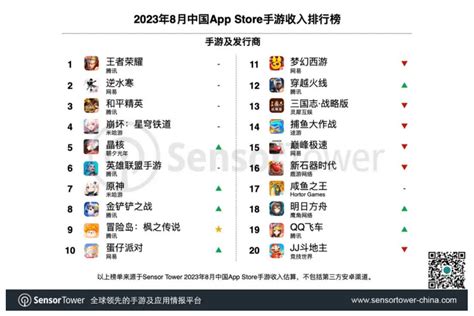 临海游戏试玩与票务代理服务对接全攻略