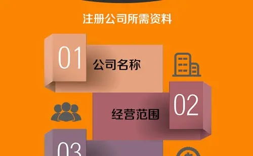 跨越地域的专业服务 从徐州工商代办到石家庄藁城票务代理的协同佳话